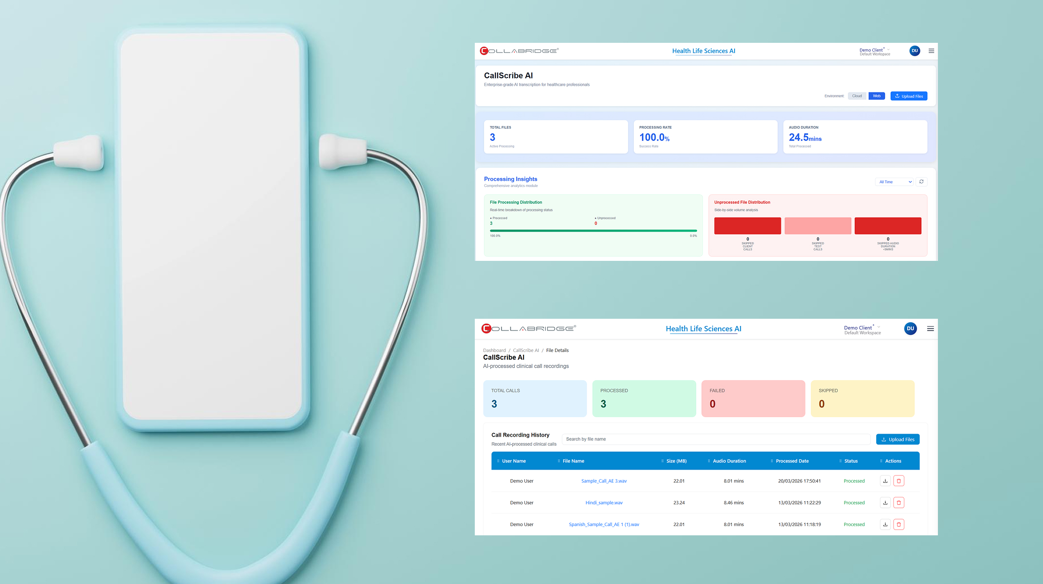 CollabTriage AI Dashboard